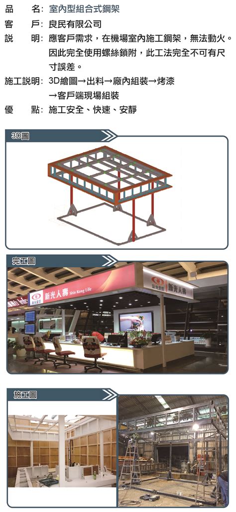 住頂樓加蓋風水